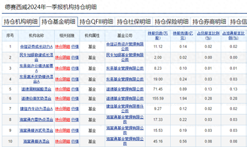 _萝卜股票app_萝卜投研找龙头股