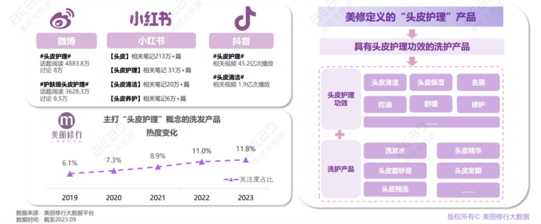 _萌龙大乱斗果实还能刷吗_乱斗西游后期孙悟空还能用吗