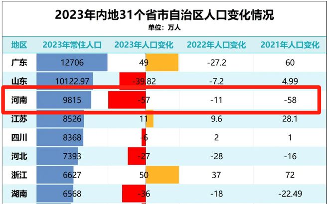 时隔49年再现“旱涝急转”，水深火热的河南，实在太难了__时隔49年再现“旱涝急转”，水深火热的河南，实在太难了