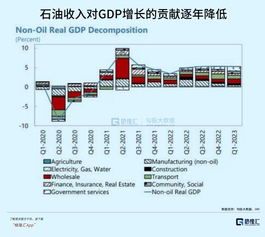 _沙特遭袭_沙特发生了什么