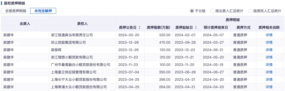 减持套现是什么意思_减持套现违法吗_