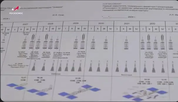 _安保员岗位部署_俄罗斯派出莫斯科号导弹巡洋舰