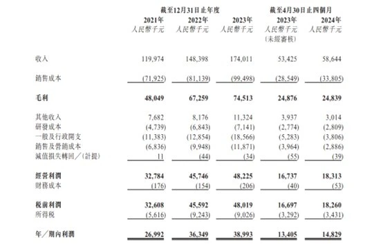 海尔集团上市__海尔上市公司