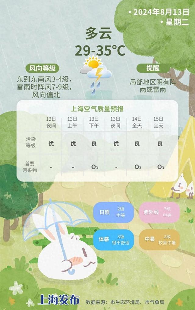 晴热变湿热！防暑仍需注意！丨天气早知道-萌番资讯网